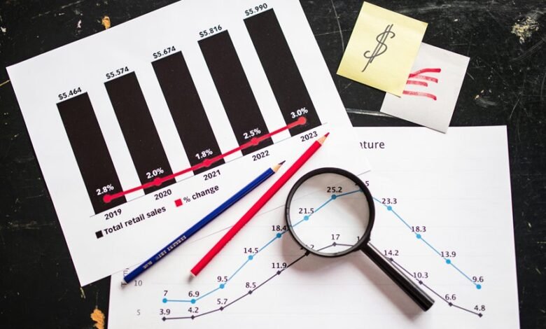profitable stocks in bear