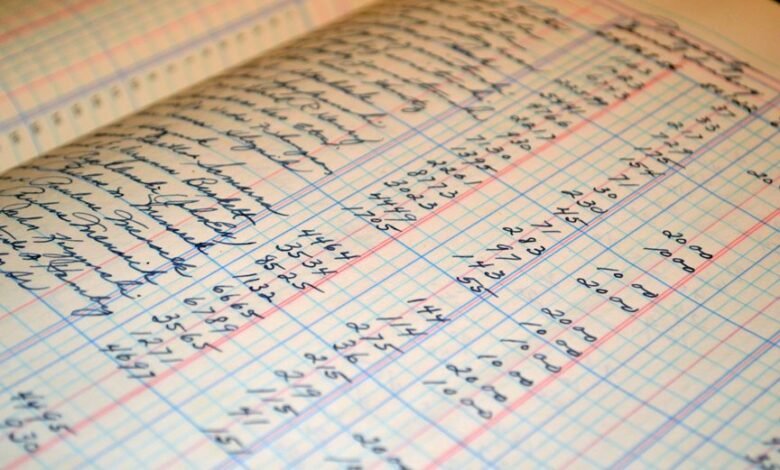 business intelligence ledger numbers