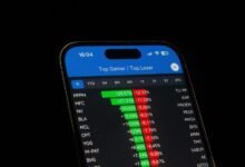 integrated signal performance analysis
