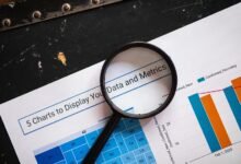 operational metrics data assessment