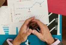 strategic performance indicator review