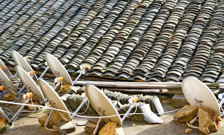 strategic signal alignment analysis