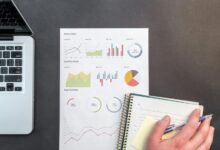 throughput analysis and monitoring