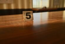 key facts about that number