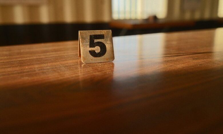 key facts about that number
