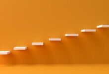 understanding 6047595754 step by step
